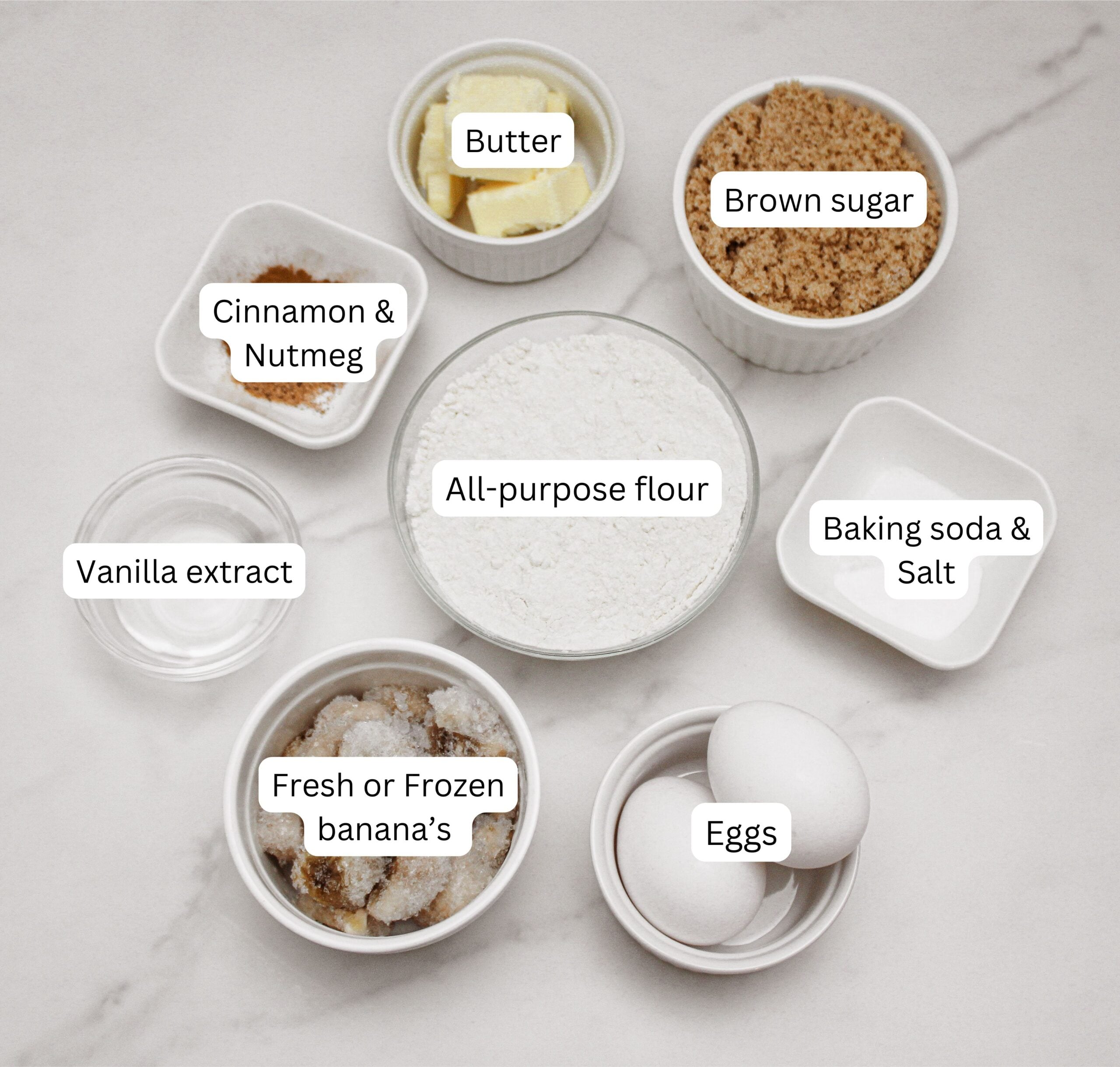 Ingredients for banana bread.